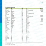 [NCT드림] 드림 <b>미니</b> 볼때마다 기분좋아짐