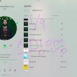 [군대] 우ㄸㅑ땨 우리 마마 격차 어제 <b>동시간대</b>보다 더 벌렸다!!