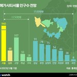 [메가 서울]③구리·<b>하남</b>에 의정부도?…대확장 판 커진다