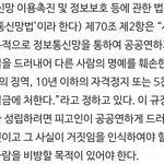 <b>수진</b> 사건의 법률