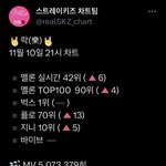 [스키즈] 우왓 <b>가</b><b>보자</b>ㅏㅏㅏㅏ