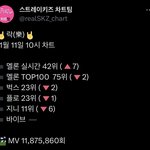[스키즈] <b>더</b><b>더</b><b>더</b> <b>가</b>보자