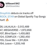 [스키즈] 우리 글<b>포티</b>, <b>미포티</b> 스밍 커하✨