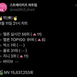 [스키즈] 다시 쭈욱 끌어올리자! <b>아자</b>아자