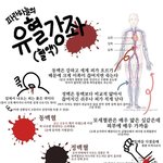 [19] 나도 이제 자기관리해서 예뻐질거임