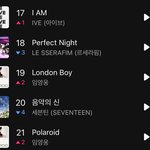 르세라핌은 겜<b>오스트</b>가 18위임