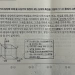 <b>생윤</b> 이 문제 어케 푸는거냐
