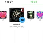 레벨 핫백 2위로 <b>진입</b>할 듯