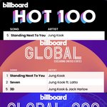 [<b>방탄소년단</b>] 꾸기 방탄 이삐들ㅊㅊㅊㅊㅊ!!!