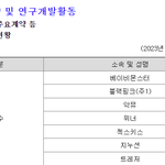 블핑 재계약 <b>오피셜</b>은 결국 해외소속사가