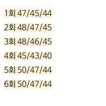 현돌모 등급컷 ㄹㅇ <b>실화노</b>