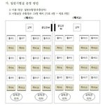 <b>홀수</b>13번어떰ㅎ