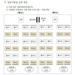 자리 줜~~나 좋음 <b>홀수</b> 3번