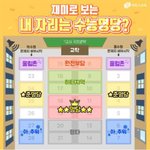[댓글부탁해] <b>홀수</b> 5번이면 자리 어디임??