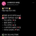 [스키즈] 집 나간 락을 찾습니다,,,