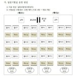 <b>홀수</b> 17인데 짜증남ㅠ
