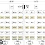 나도 <b>홀수</b> 21 ㅁㅌㅊ