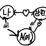 [이게맞냐] <b>삼각</b>관계 경험중….