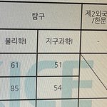 올해는 제발 지과