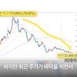 <b>카카오</b> 뉴스탔네