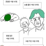 하 <b>작년</b>엔 별생각없엇던 06...