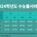 메가랑 <b>이투스</b> 너무 다른데