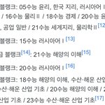 [댓글부탁해] 아니 근데 <b>사탐</b> 등급블랭크가 글케 놀라움??