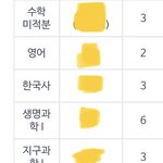[드루와] 최<b>저러</b>의 ㄹㅈㄷ 수능 커하 성공기