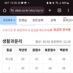 나만<b>사탐</b>도어려웠니?