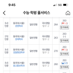 [드루와] 지금 뜨는 메가 <b>미니배치표</b> 구라임?