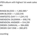 [엔하이픈] 하루만에 커하 <b>달성</b>함