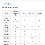 <b>독재</b> 개같이 성공