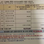 <b>미술</b>도 새삼 돈 진짜 엄청나게 드는구나
