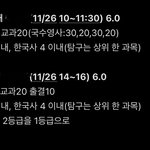 나 최저 맞췄는데 <b>논술</b> 보러갈까말까