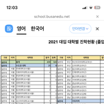 우리학교 ㅈㄴ 꼴<b>통고</b>인데