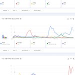 유튜브에서 가장 많이 검색된 남녀아이돌그룹 멤버 <b>TOP</b>50.jpg