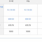 이런걸 <b>안정</b>이라고 하는건가