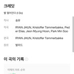 9월에 나온 <b>디오</b> 신곡 순위 근황