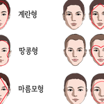 내 얼굴형은 뭐가 문제인 거임?