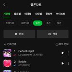 르세라핌 <b>일간</b> 1위했네