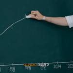 [연예인] (단독) 라이즈, 뱉은 말을 지키는 그룹? 예언자들 모인...