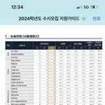 [드루와] 와 외대 <b>논술</b> 경쟁률 1:1뭐임