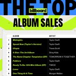 [모두드루와] 2023년 미국 탑<b>세일즈</b> 랭킹