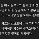 [모두드루와] 영국 <b>국왕</b>이 방탄 언급