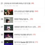 판여신과 바이럴의 <b>위엄</b>ㄷㄷ