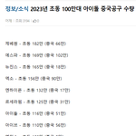 [엔터톡] 2023년 100만장 이상 판매 아이돌 <b>중국</b> 제외/포함...