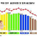 여성 징병제가 <b>시행</b>되야 하는 이유