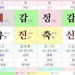혹시 <b>사주</b> 좀 볼 줄 아는 사람 있음??