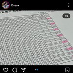 <b>와</b> 중3 공스타 얘 <b>대박</b>인긋