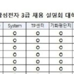 <b>이화</b>여대 인식 어쩌구하는 정병 보아라